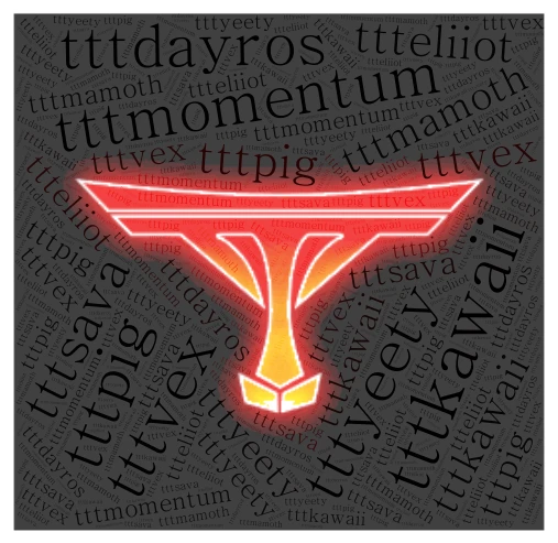 ttt word cloud art