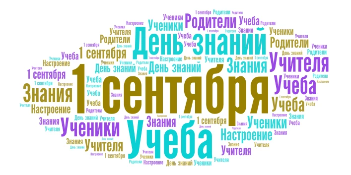 День Знаний word cloud art