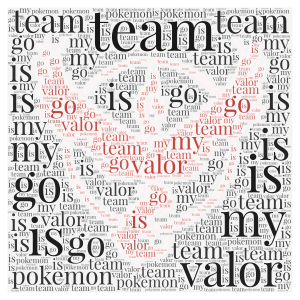 this is my pokemon go team word cloud art