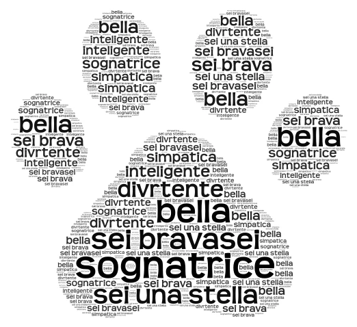 viola word cloud art