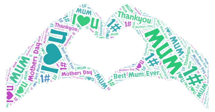 Sophie's artwork word cloud art
