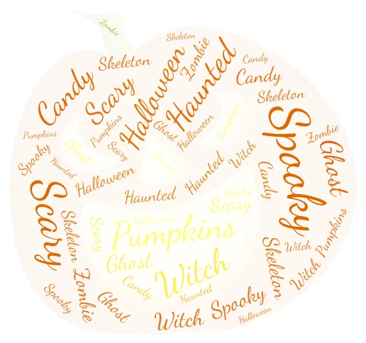 Happy Halloween word cloud art