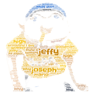 jeffy made by my brother word cloud art