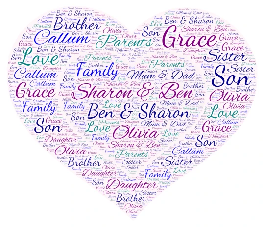 b&s word cloud art