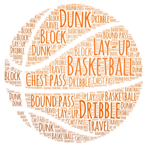 Basketball word cloud art