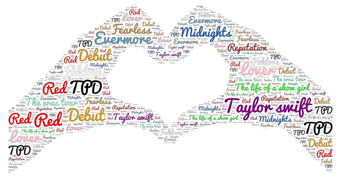 Taylor word cloud art