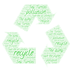 save the planet word cloud art