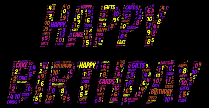 Birthday word cloud art