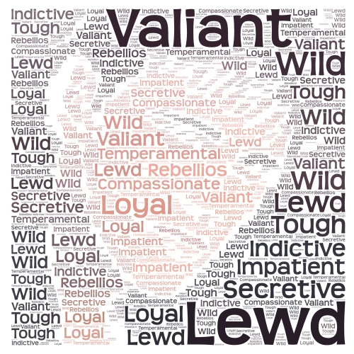 Darry word cloud art