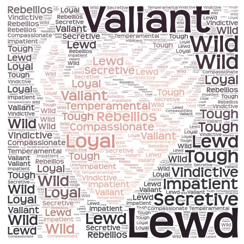 Darry word cloud art