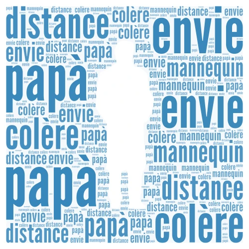 papaoute word cloud art