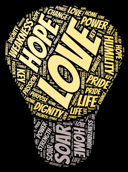 Cabesa word cloud art