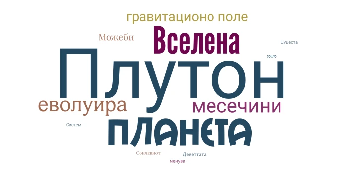 e word cloud art