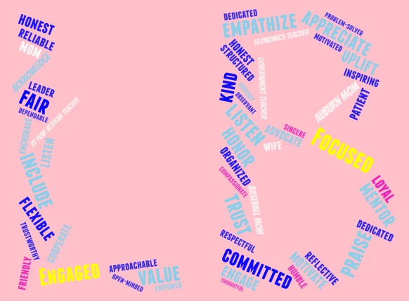 Blair, Lori IL 574 word cloud art