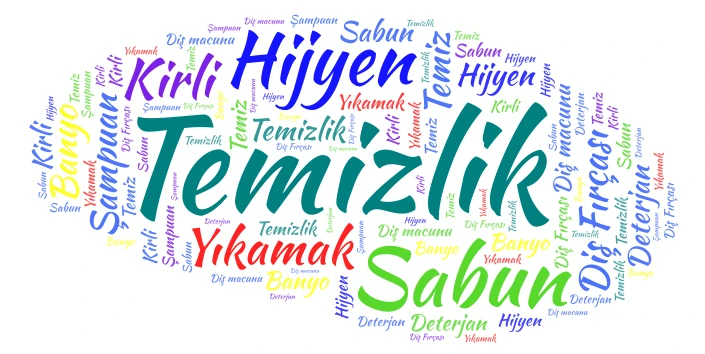 kelime bulutu word cloud art