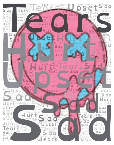 Sadness word cloud art