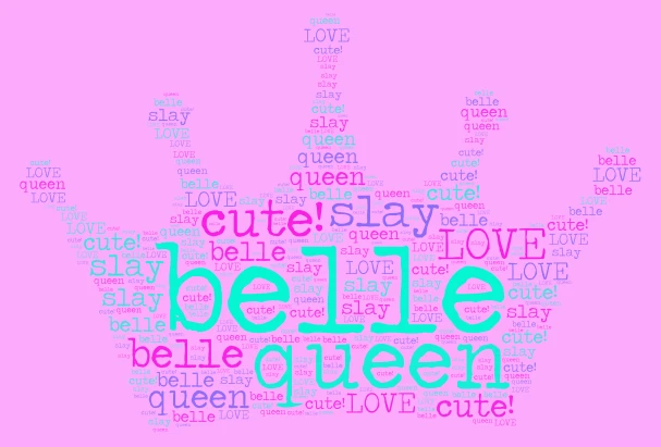 Annabelle word cloud art