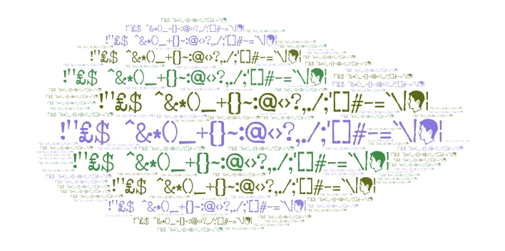 ythty word cloud art