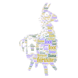 Copy of fortnite llama recolor word cloud art