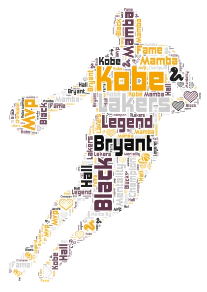 Kobe Bryant word cloud art