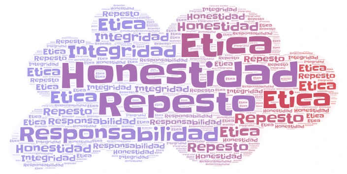 yulissa ramirez-NUBE word cloud art