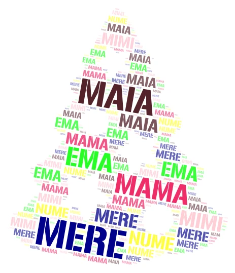 CUVINTE word cloud art