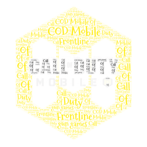 Call Of Duty Moblie word cloud art