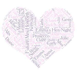 Emmas Hen Night word cloud art