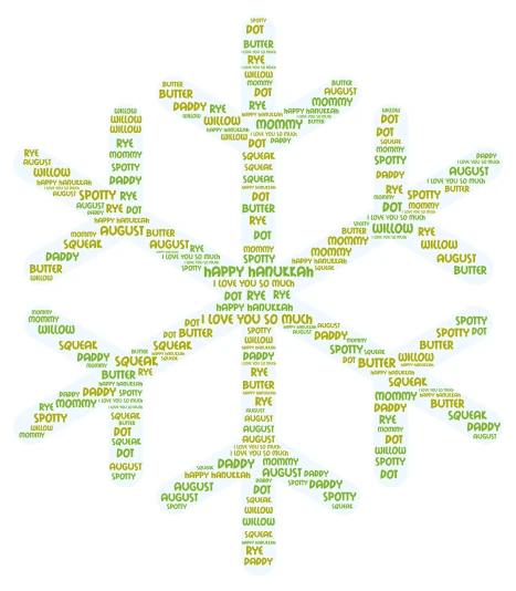 Arlo word cloud art