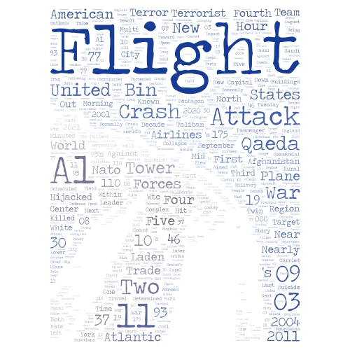 9/11 attacks word cloud art