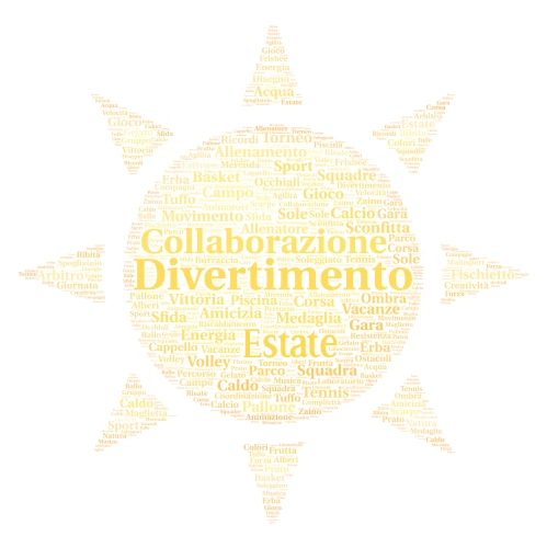 Moodboard_Esecutivo_Multisport word cloud art