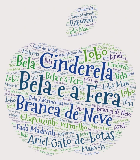Pedro B 4B word cloud art