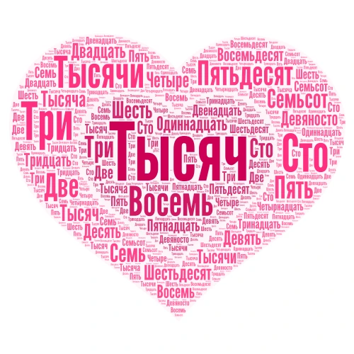 русский язык word cloud art