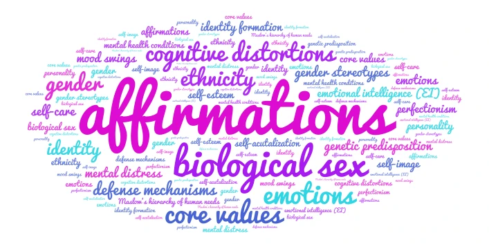 PDF Document word cloud art