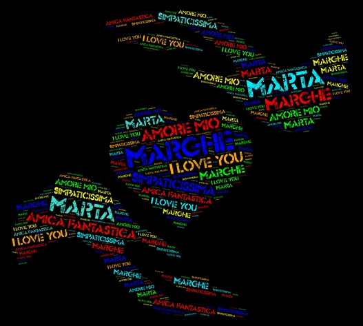 Marghe  word cloud art