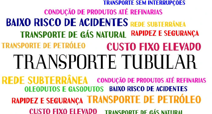 TRABALHO JENI GEOGRAFIA word cloud art