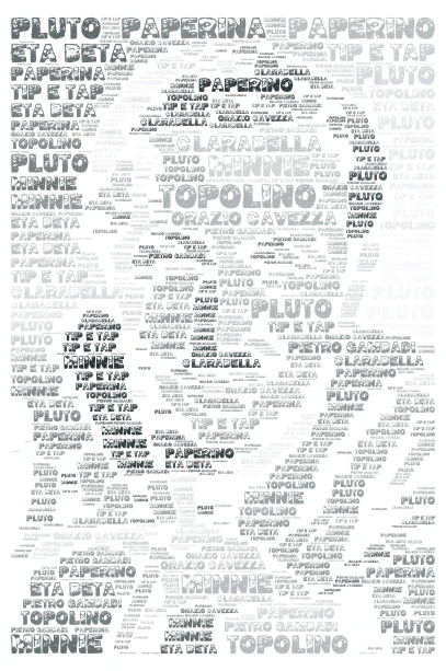 World Disney  word cloud art