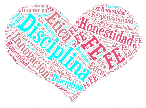 Heart word cloud art