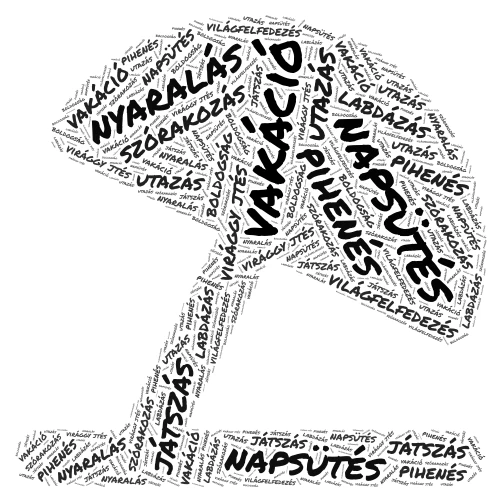vakáció-bios word cloud art