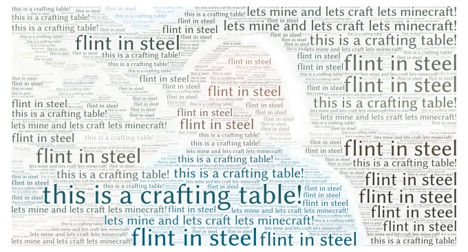 chicken jockey word cloud art