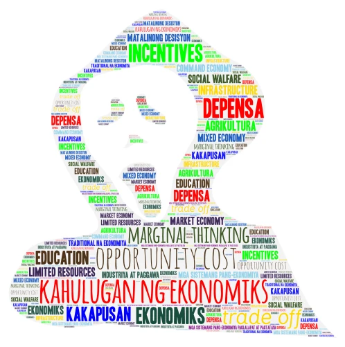 world cloud word cloud art