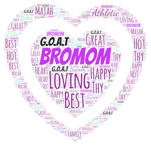 Mother's Day Project word cloud art