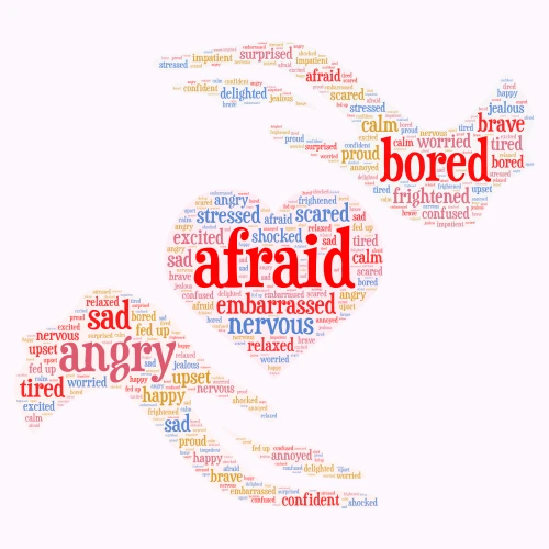 Emotions and feelings word cloud art