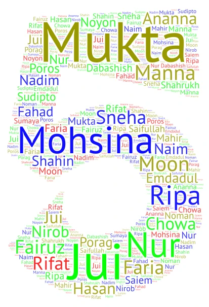 MKT - 5 word cloud art