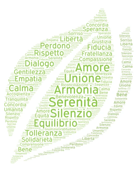 PACE word cloud art