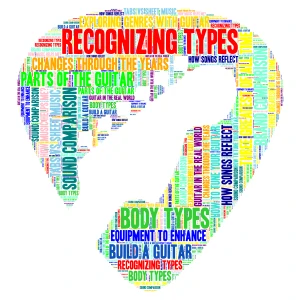 4 - H Guitar Project Word Art word cloud art