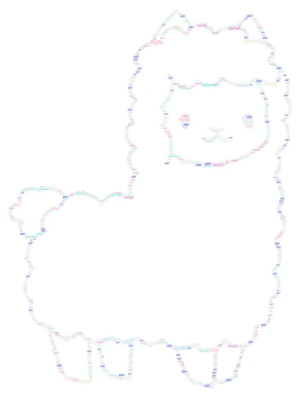 Olivia word cloud art