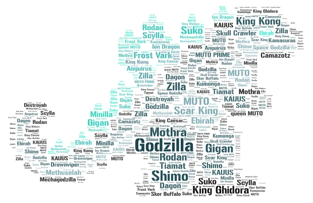 Godzilla and the Kaijus word cloud art