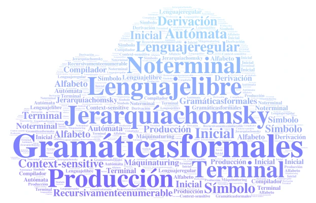 nubePalabras word cloud art