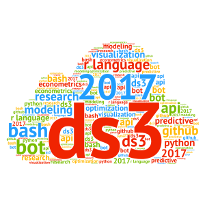 ds3-shirt-trans-mixword word cloud art